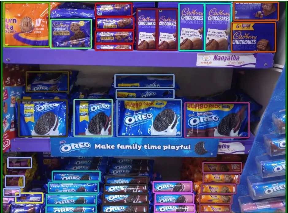 SKUs identificados em uma gôndola mal iluminada