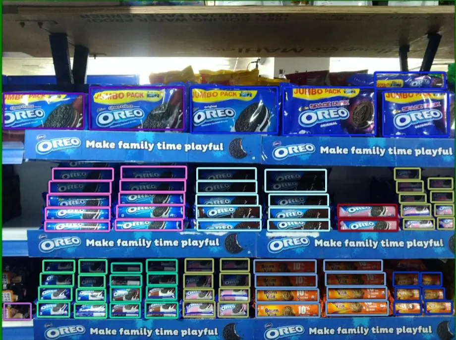 SKUs identificados mesmo girados